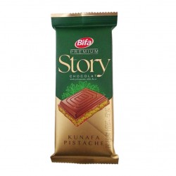 BIFA Story Chocolat Dubai...